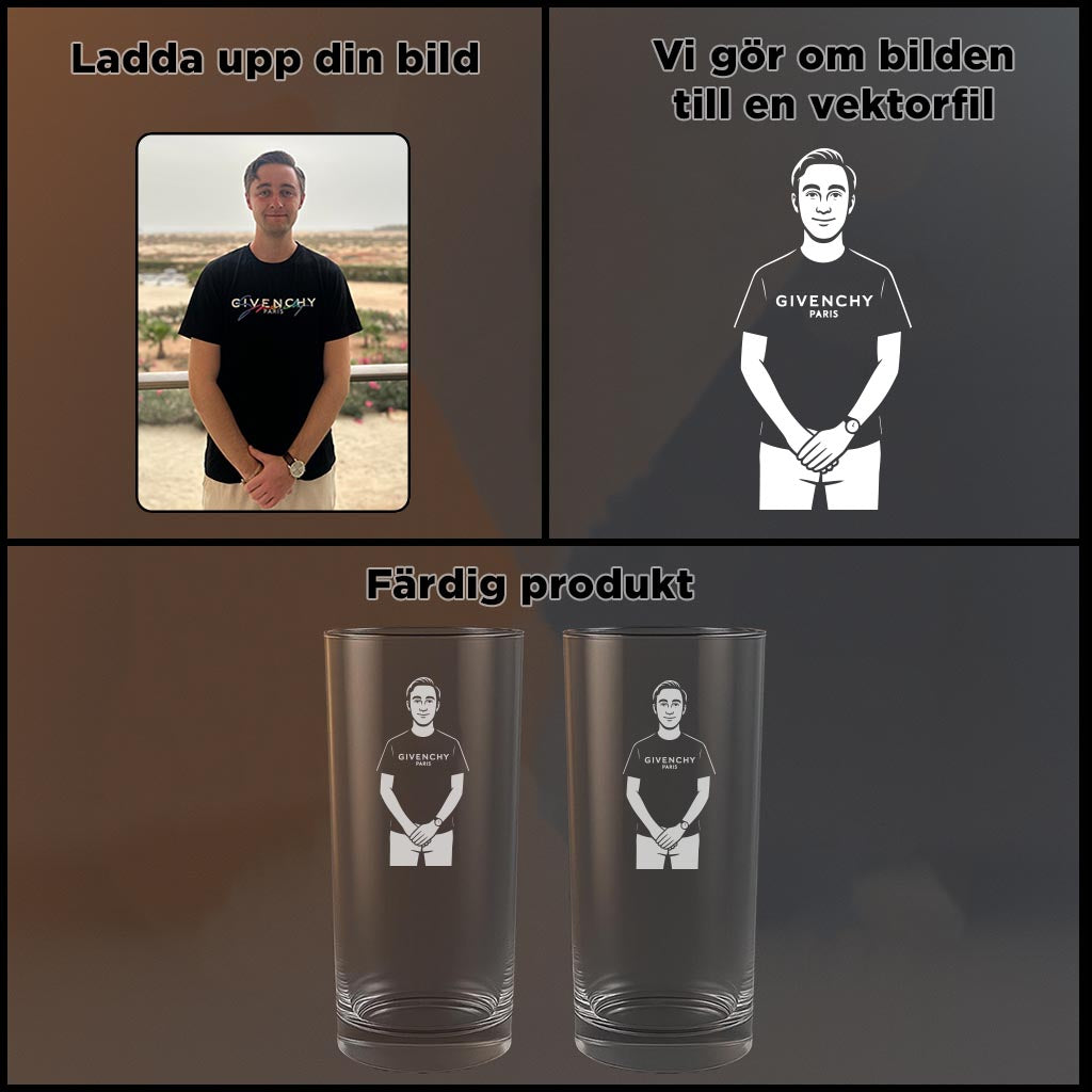 Bild med en guide på hur man skapar en egen design